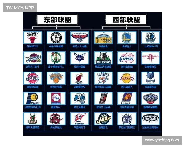 NBA夺冠热门球队大盘点谁将最终登顶成就王者荣耀 NBA夺冠热门球队大盘点谁将最终登顶成就王者荣耀