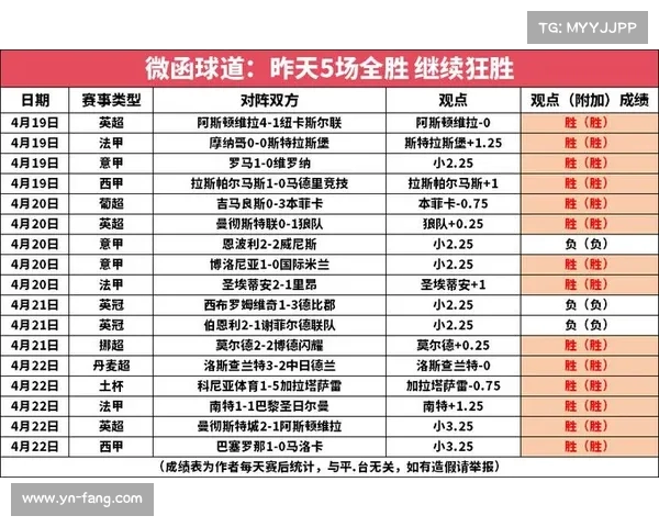 法甲联赛胜负规则详解与积分体系分析:如何决定冠军与降级队伍 法甲联赛胜负规则详解与积分体系分析:如何决定冠军与降级队伍